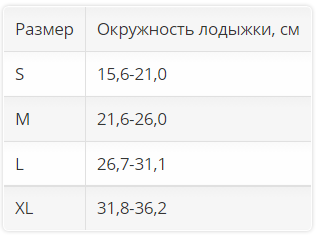 бандаж на голеностоп